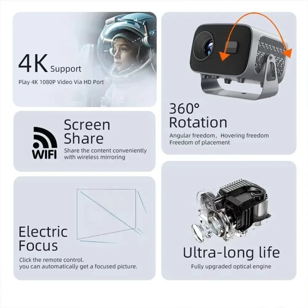 

Android Wifi Projector Mini Portable 4K Smart Full HD Projectors Data Show Home Theater Proyector