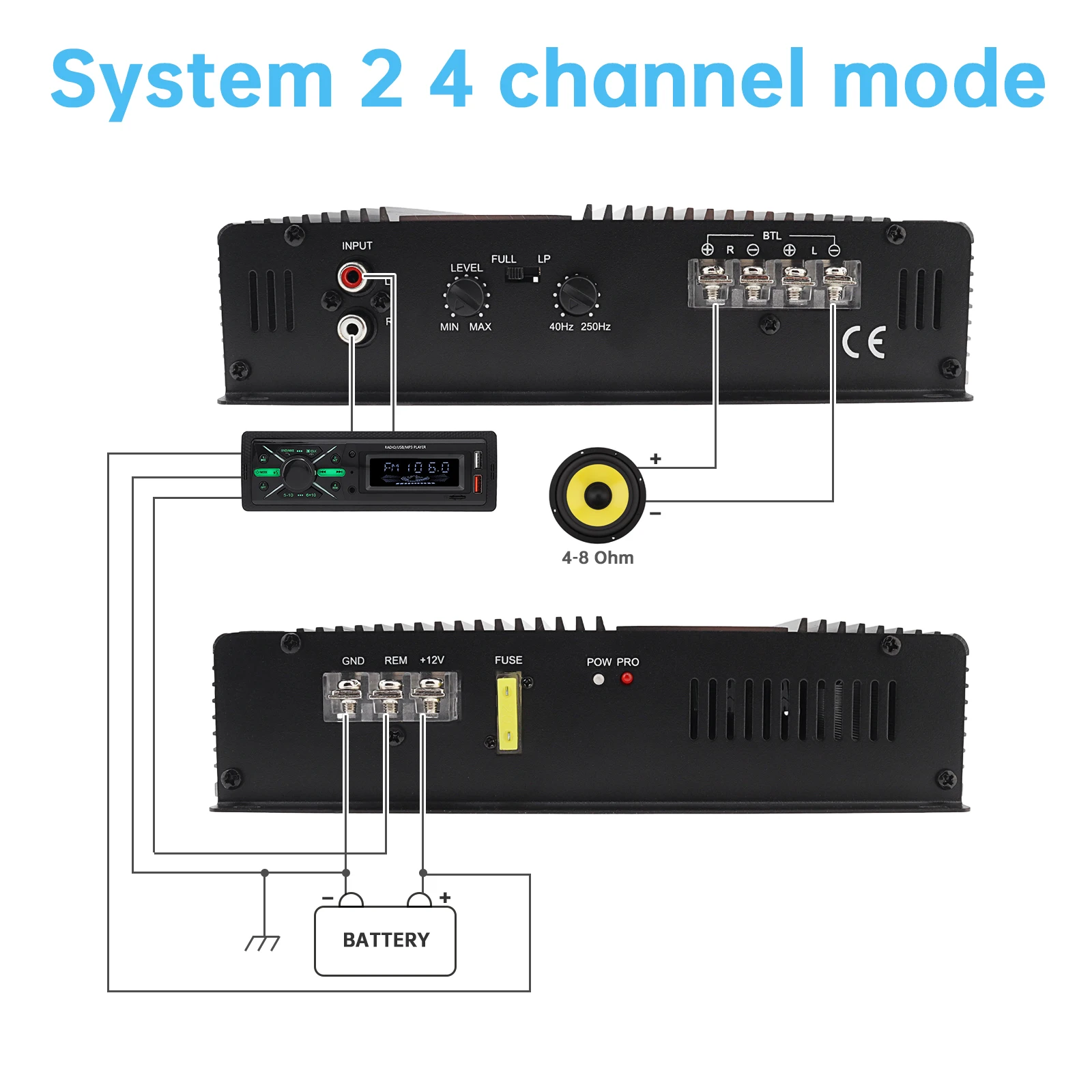 4 Channel Car Specific Amplifiers Low Distortion Full Range Bridged Stereo Amp with Adjustable HPF LPF Crossover Bass Boost