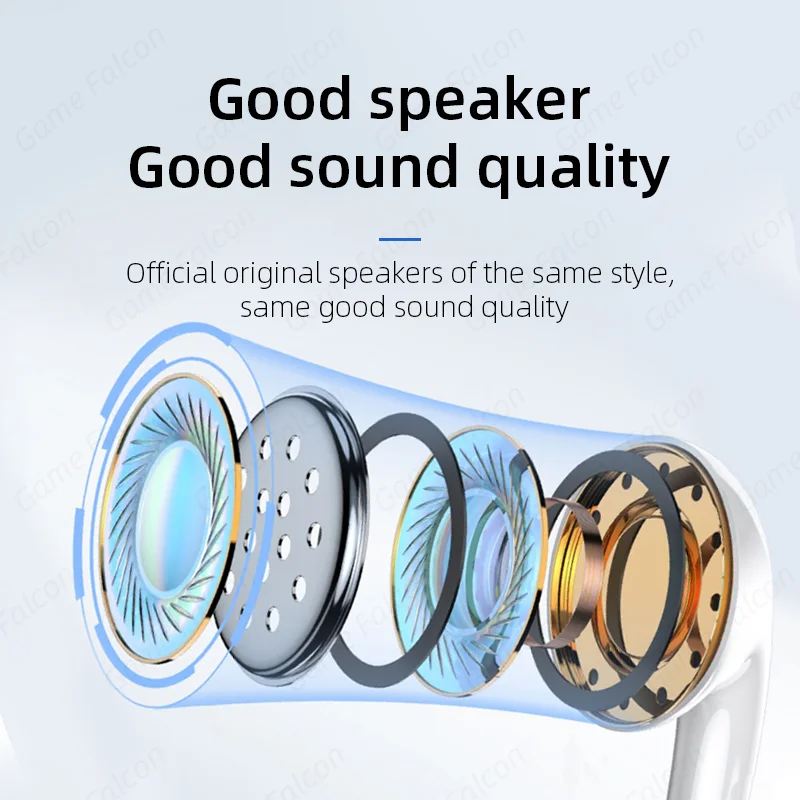 HIfi Headphones For Apple iPhone 15 Pro Max Half-in-Ear With Microphone Wired Earphone For Samsung Huawei Xiaomi USB-C Earphones