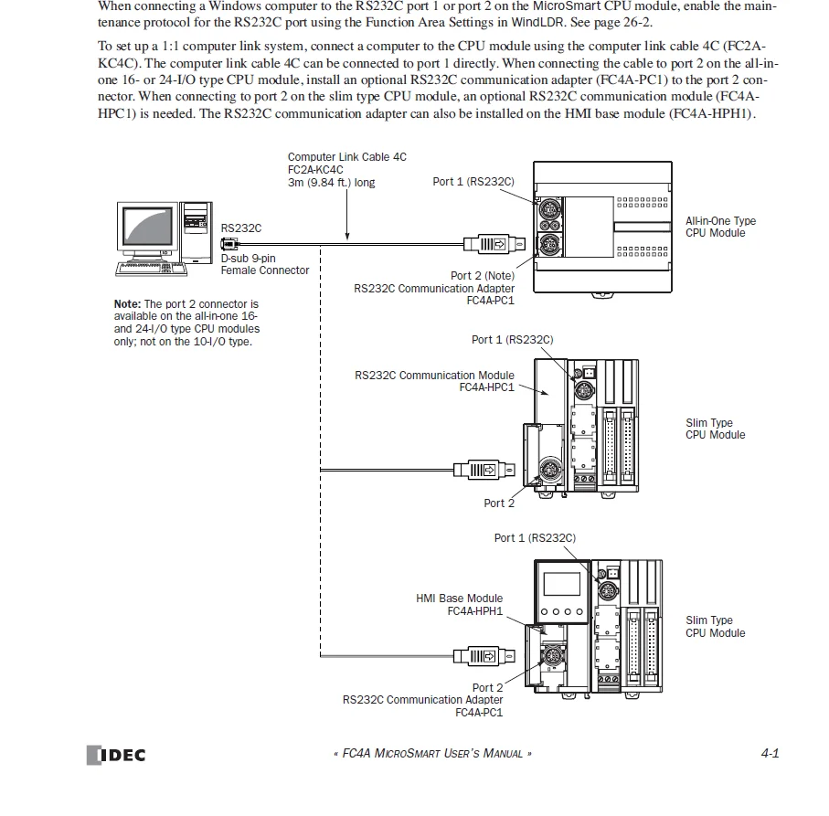 USB/DB9 أنثى إلى 8 دبوس Mini Din RS232 كابل تسلسلي ل IDEC MicroSmart FC4A-C24R2 FC5A PLC كابل ربط الكمبيوتر التسلسلي FC2A-KC4C