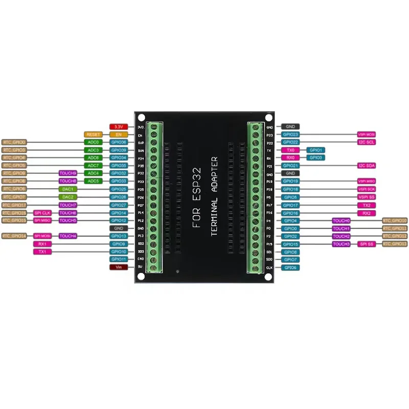 Płytka zaciskowa ESP32 dla Arduino GPIO 1 na 2 kompatybilna z 38 pinami ESP32S Płytka rozwojowa ESP32 2,4 GHz Dwurdzeniowy F2C3
