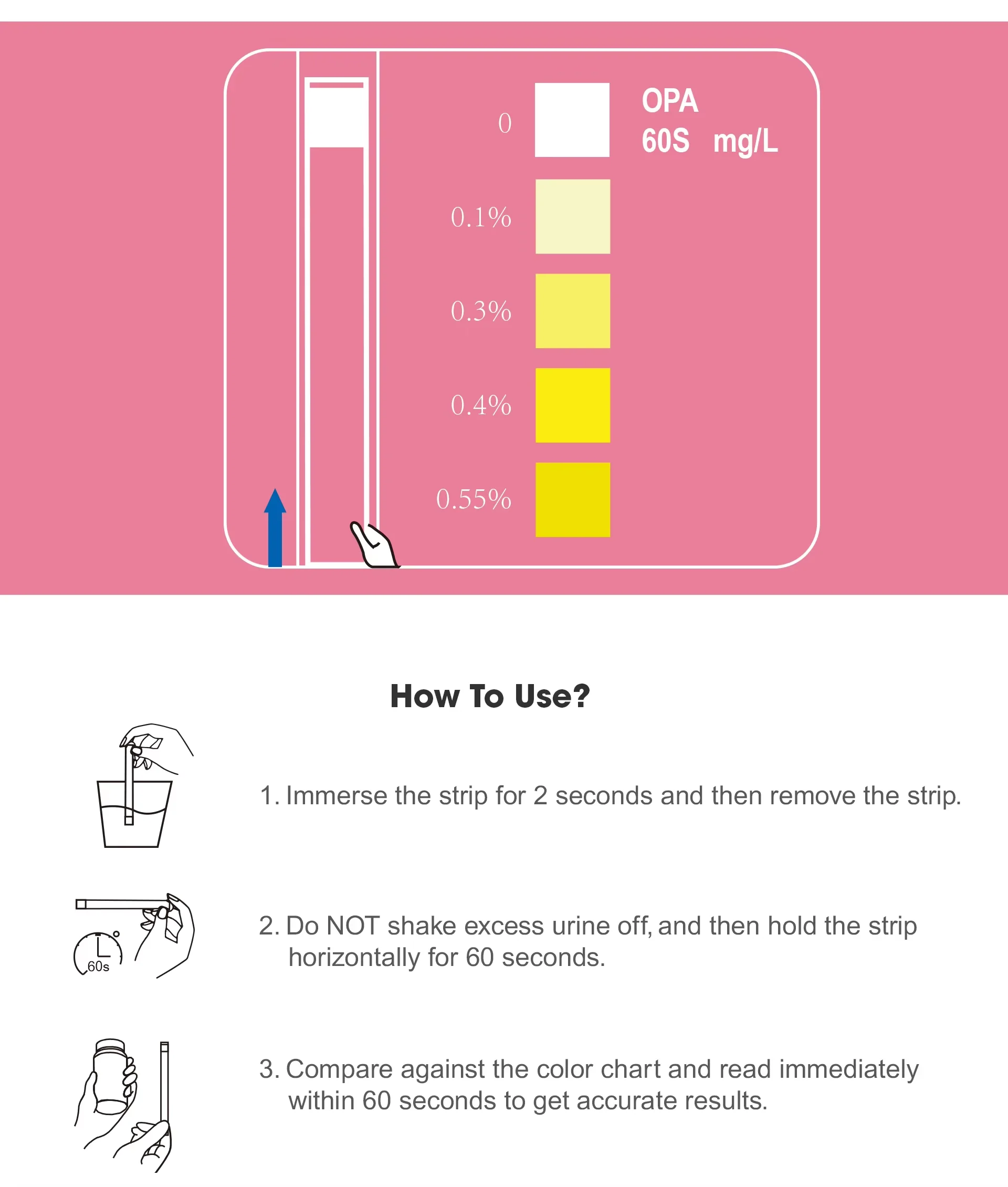 Hot selling water test paper OPA water test strips for testing Residual Ortho-Phthalaldehyde Concentration