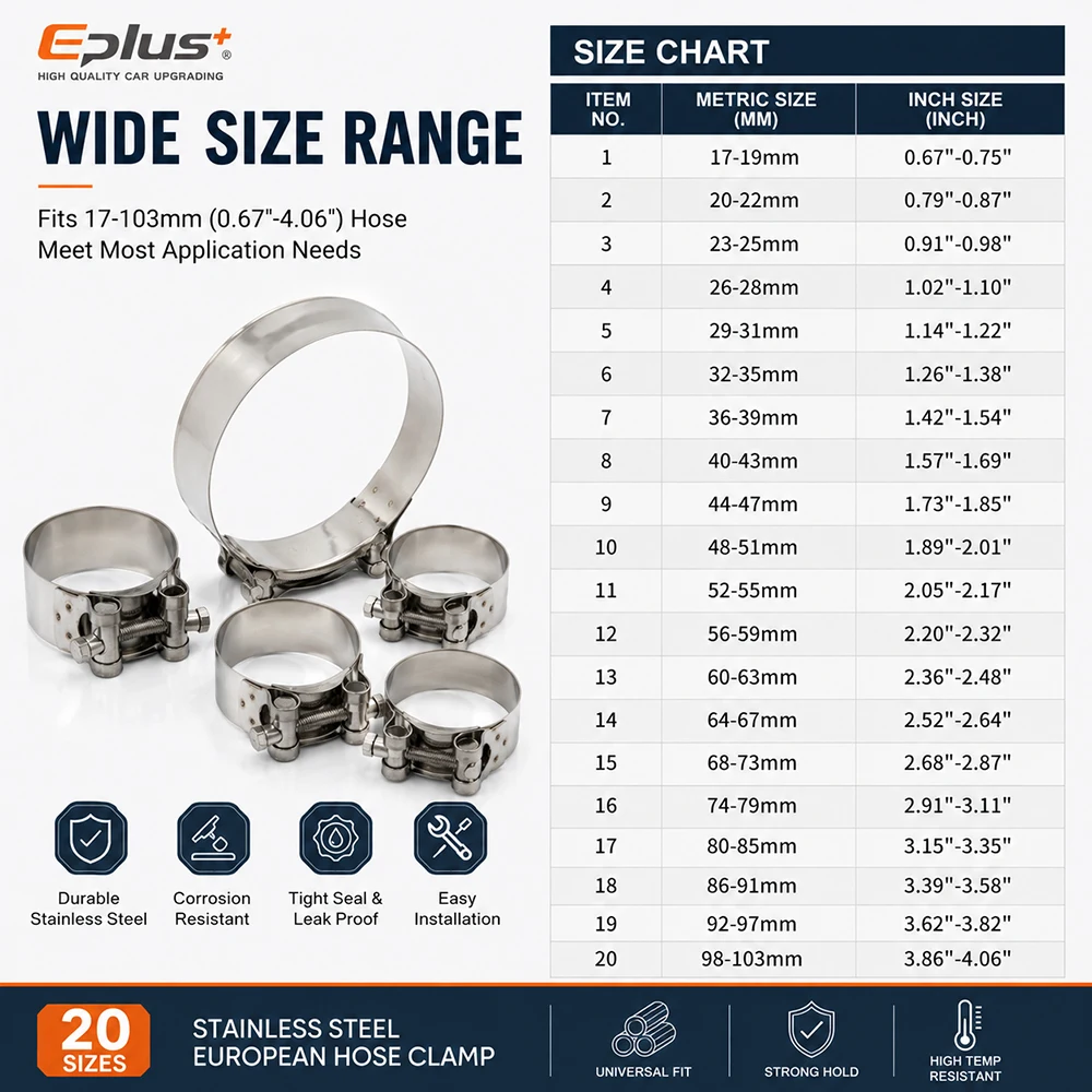 10 ชิ้น สแตนเลสสตีล ยูโรเปียนเ - Pipe Clamp Bar บทวิจารณ์และราคา