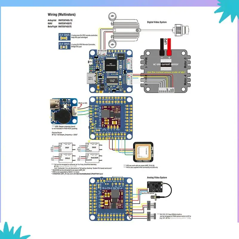 

ABZW 4X для MATEKSYS F405-HDTE Dual BEC Baro OSD Blackbox 3-12S LIPO F4 Контроллер полета