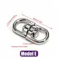 model E