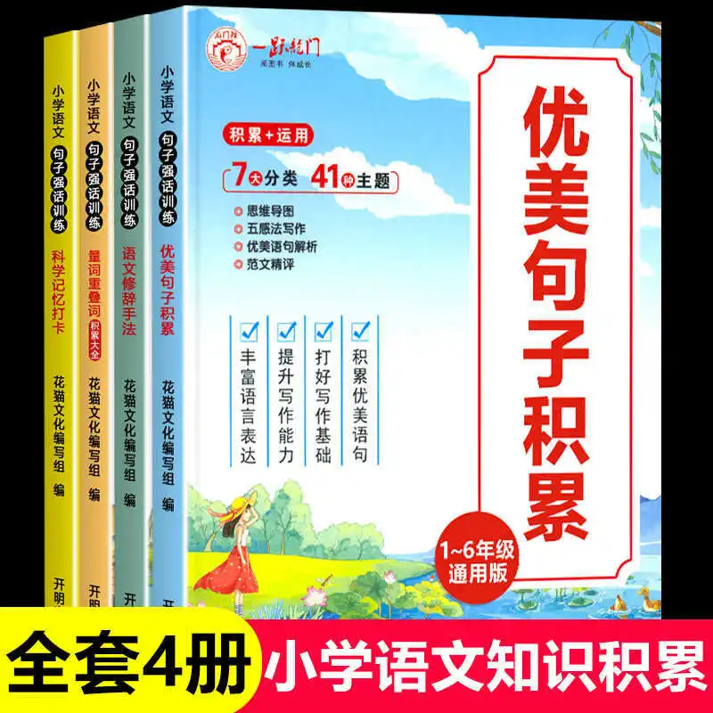 

Complete Collection of Beautiful Sentences in Primary School Chinese, Composition Materials, Grades 1-6