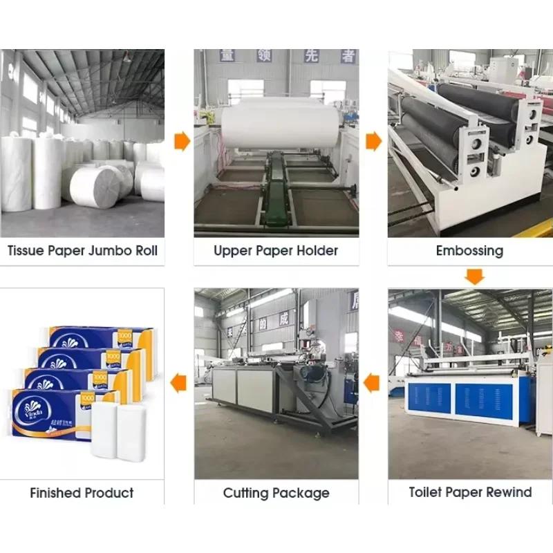 Fully Automatic Toilet Paper Machine Band Saw Toilet Paper Cutting Machines Toilet Paper Maker Machinery