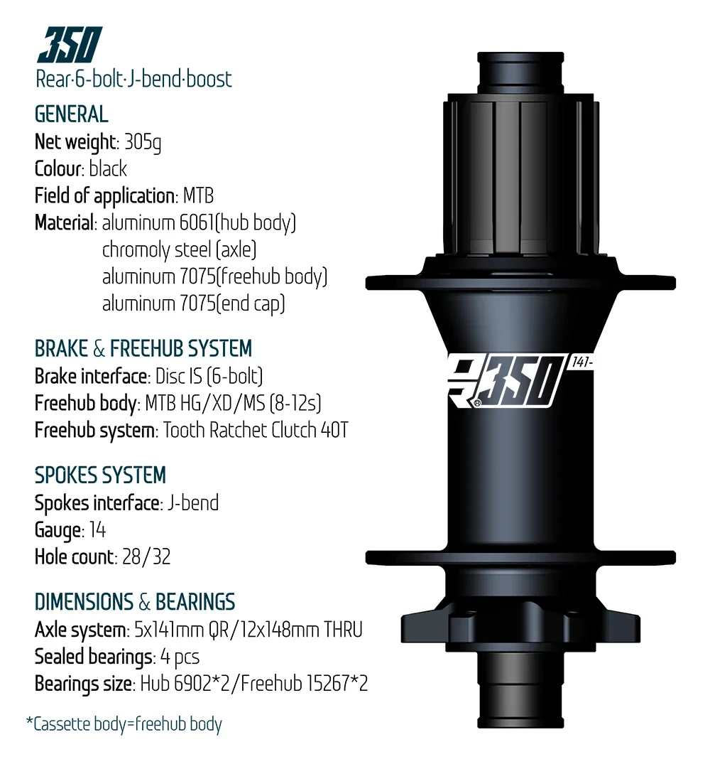 Koozer 350 Hinten Boost 28H 32H 10 11 12s HG XD MS MTB Fahrrad Nabe CR-MO Stahl Achse 5x141 QR 12x148mm THRU Fahrrad Ratsche 40T 60T – Detail 6