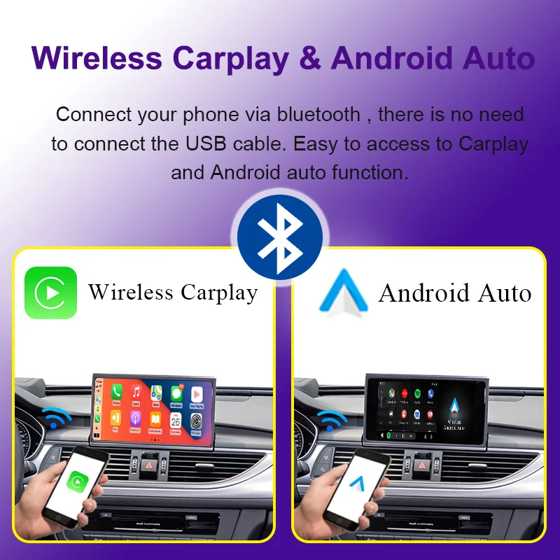 AUTOTOP Wireless Android Auto CarPlay Adapter Box für Audi A6 A7 2011-2015 mit 6,5-Zoll-Bildschirm, RMC-System, Airplay, Mirrorlink, Kamera – Detail 2