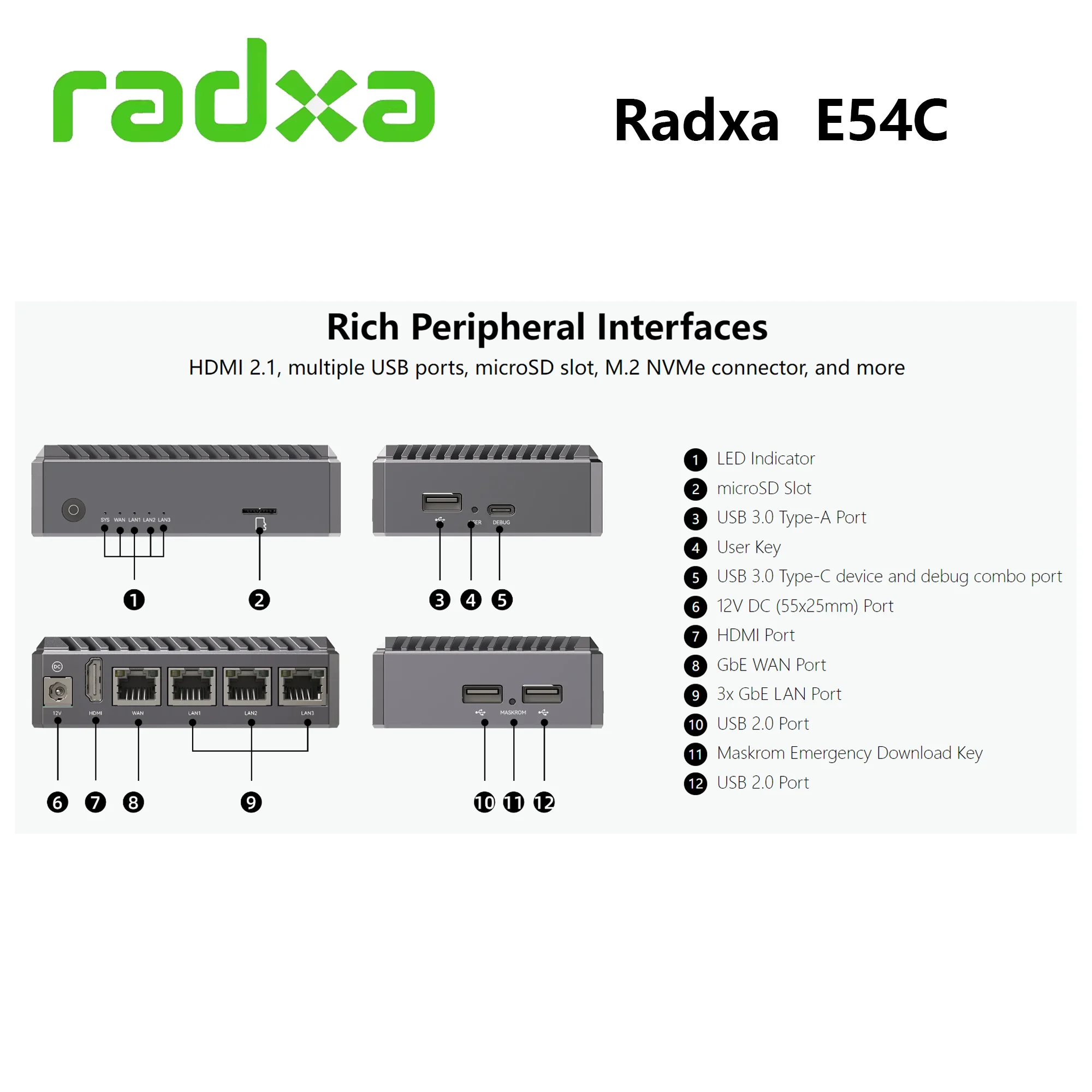 Radxa E54C AI Edge ordinateur réseau Rockchip RK3582 double A76 et Quad A55, 5 haut NPU, 4x GbE, NVMe, USB 3.0, carte de développement