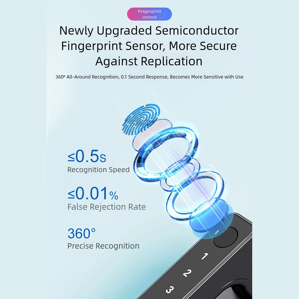 1 Piece Smart Fingerprint Window Lock Aluminum Alloy Anti Theft Safety Buckle For Tuya App Control Home Security