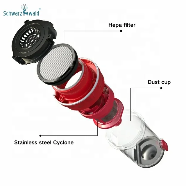 شحن لاسلكي، مكنسة كهربائية لإزالة عث الغبار