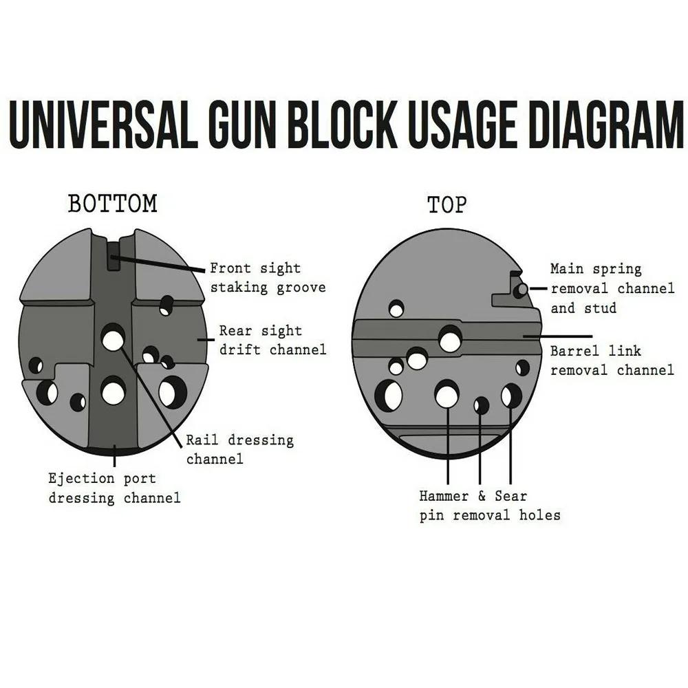 Universal Gunsmithing Bench Block M1911 Ruger 10/22s Style Disassembly Reassemble Tools