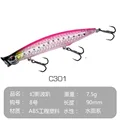3508-7.5g-C301