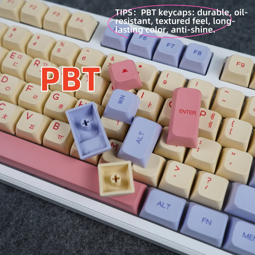 Рисунок 3 - Колпачки для клавиш Marshmallow 132 клавиши из ПБТ