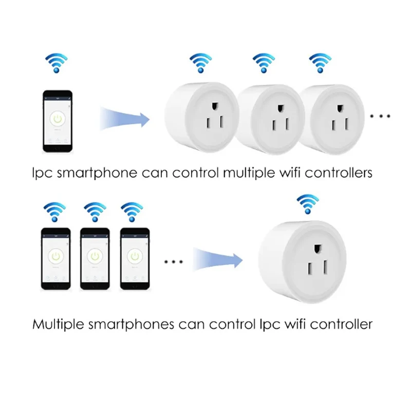 Smart Wifi Plug US MX Standard Wireless Outlet Remote Control Smart Home Appliances Work With Alexa Google Home Voice Control