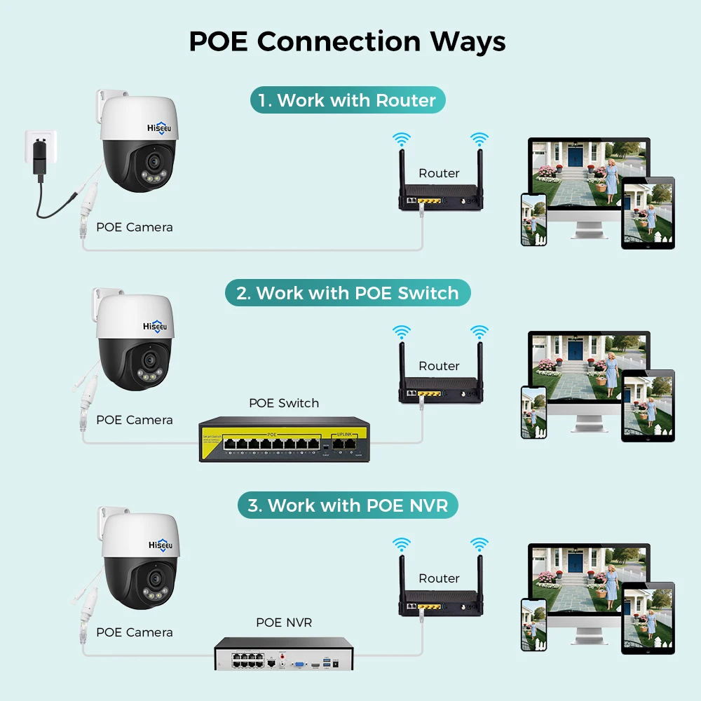Hiseeu 4K PTZ POE IP Camera 5/8MP Bidirectional Voice Full-color Night Vision Waterproof  Onvif  Security CCTV Camera H.265 - view 4