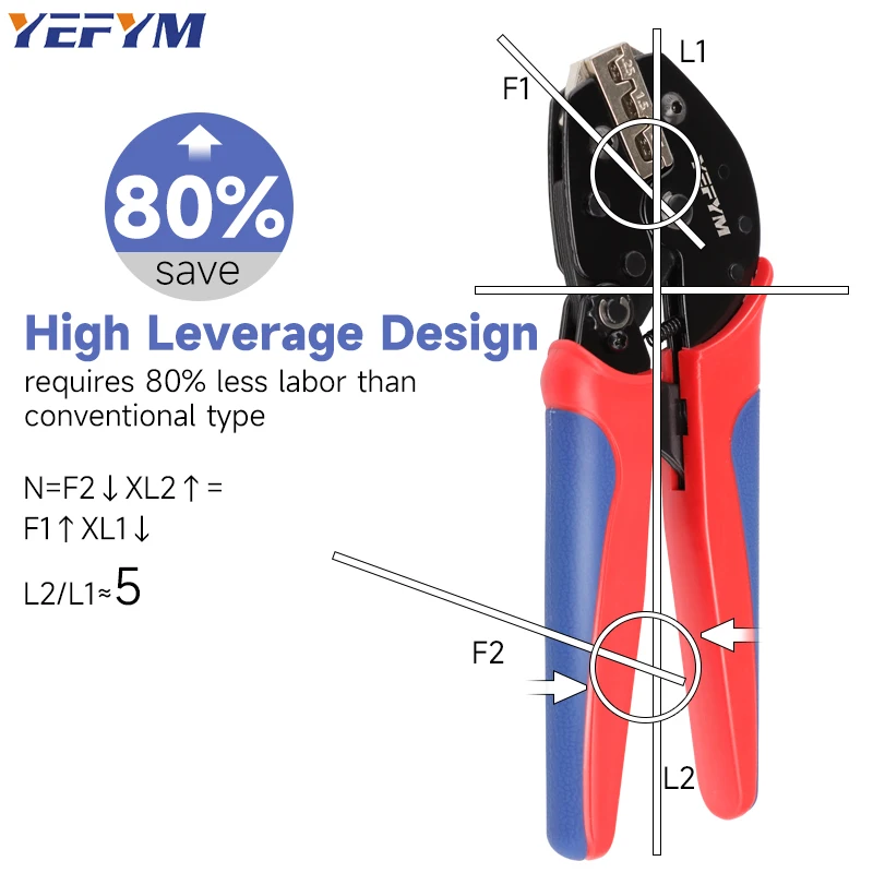 Crimping Mini Pliers YMS-02C For RV/SV/FDD/MDD/DBV/PTV/MPD/FRD Insulated Terminals Ratchet Wire Tools 0.25-2.5mm²（23-13AWG）