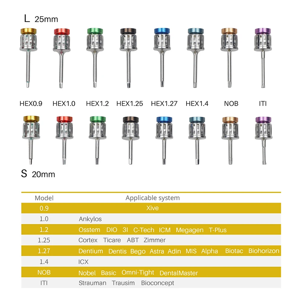 Dental Materials Universal Implant Torque Screwdriver Screw Driver Dentistry Implant Tool Restoration Ratchet Kit