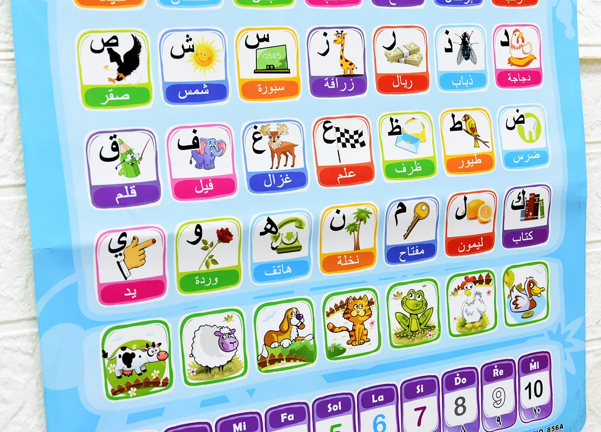 Arabic & English Electronic Alphabet Wall Chart Interactive Chart for Child Roll Learning Pronunciation Montessori Learning Toys