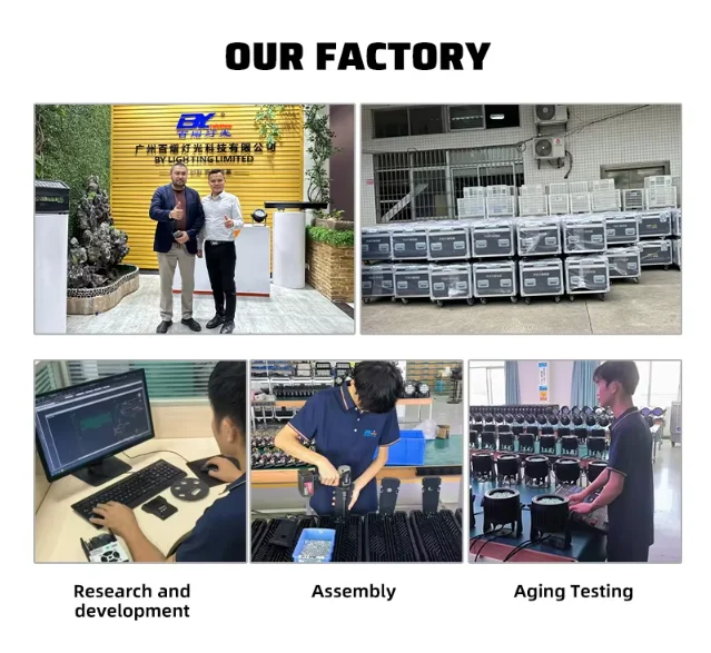 Рисунок 4 - Оптовая продажа IP65 водонепроницаемый