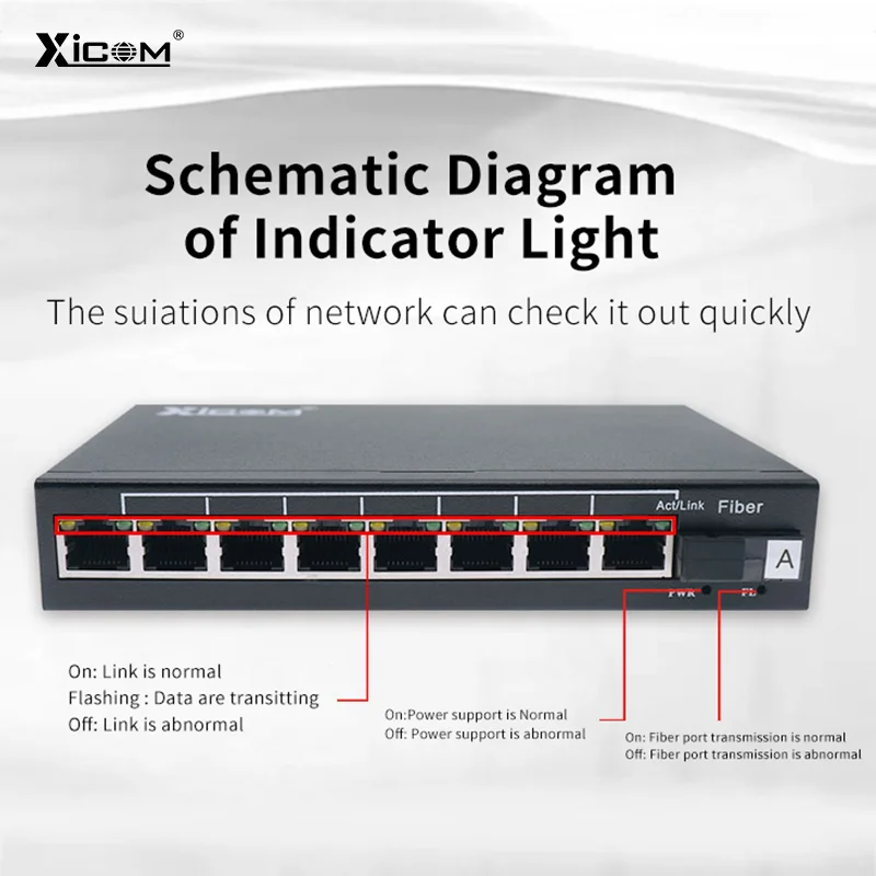 Gigabit Fiber Optic Media Converter Switch fibra 25KM Singlemode Single Fiber SC 10/100/1000Mbps Simplex Optical Transceiver