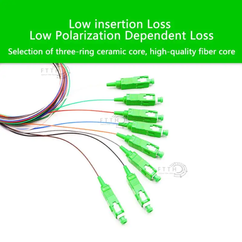 Imagem -05 - Divisor de Aço do Plc do Conector do sc 1x8 do Divisor 1x8 sc Apc 0.9 mm do Plc da Fibra Óptica Mini Ftth sm 1*8 sc Upc