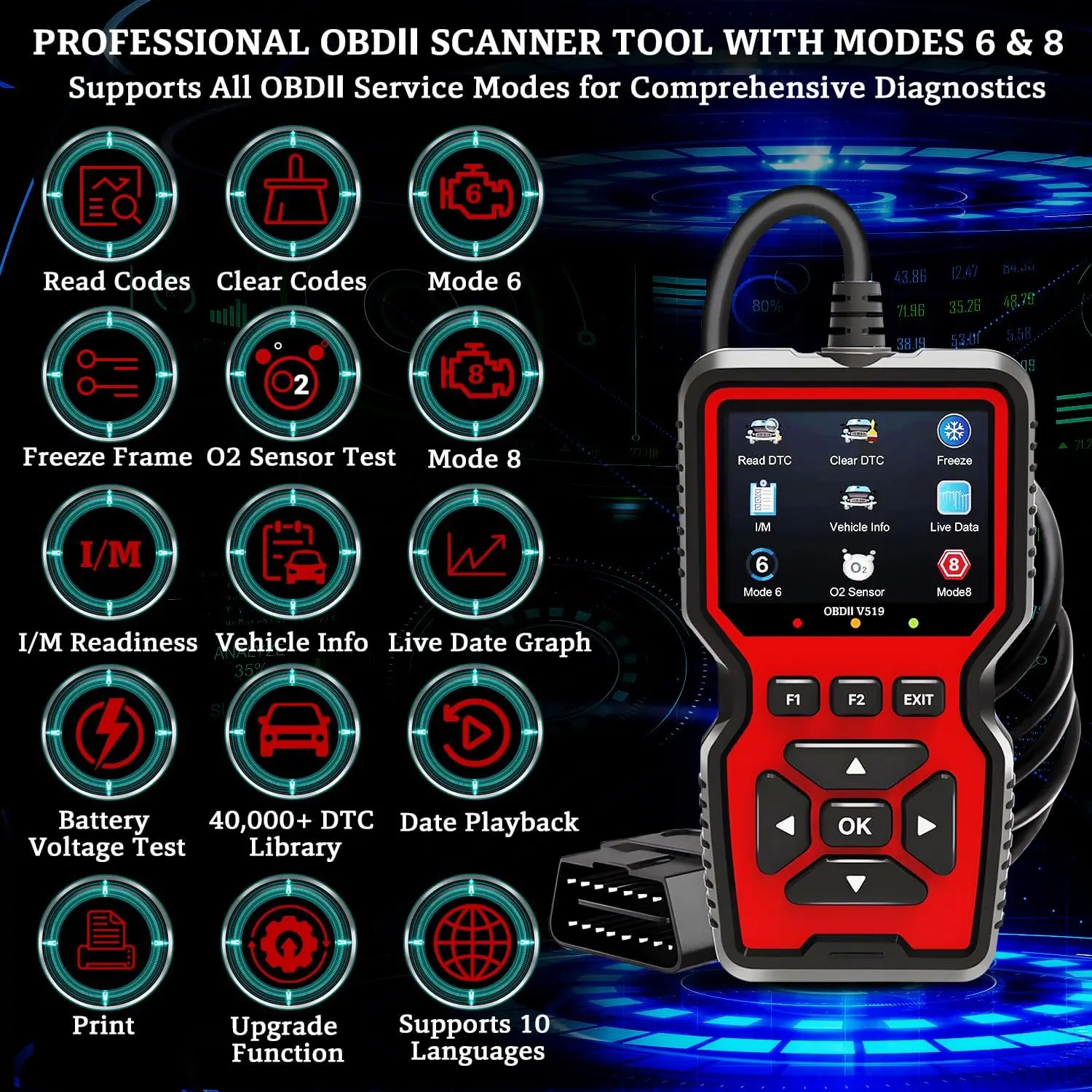 OBD2 V519 Scanner 2025 - OBDII CAN Code Reader, Live Data, Battery Test, 40K+ DTC, I/M Readiness, Check Engine Light & Smog Test