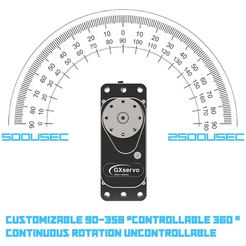 GX Yipin 16,8 V A280BVSW 600 kg großes Servo-Monster-Drehmoment 0,09 Sek. Hochgeschwindigkeits-3S/4S BLS für 1/5 RC Truck/Buggy aus Metall