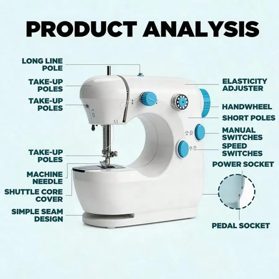 Beginner electric portable sewing machine, USB cable, home sewing tool with pedal (set of 30 pieces of fabric, colors random)
