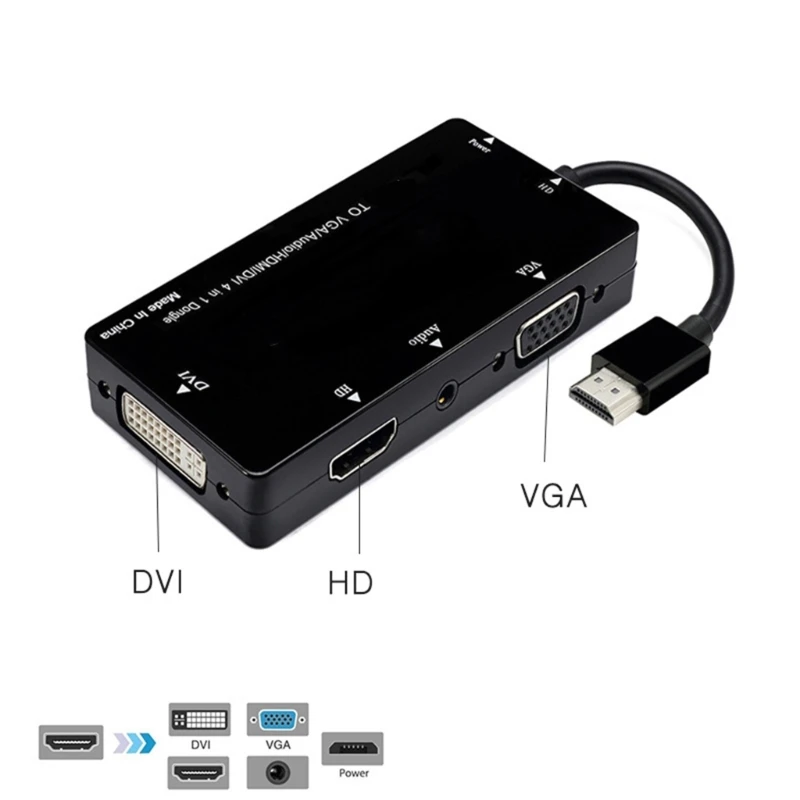 Multi Interfaces HDMIcompatible Adapter 1080P Sync Display for VGA, DVI, and Sound Devices