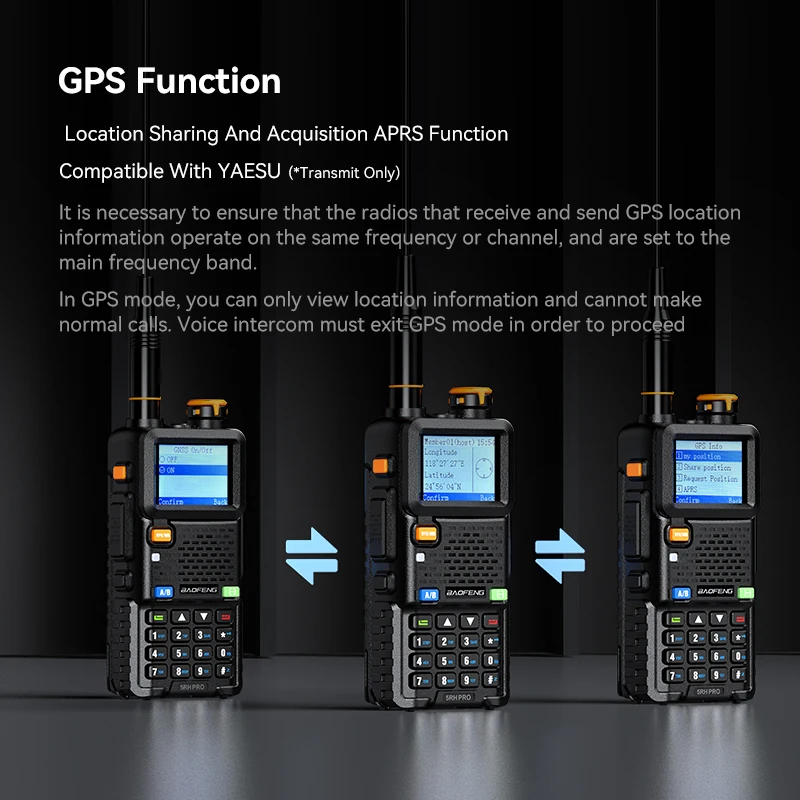 トランシーバーBaofeng-UV-5RHプロ,GPS, 6バンド,AM, FM,ワイヤレスコピー周波数,640ch,タイプC,フォールバックアラーム,長距離,双方向アマチュア無線