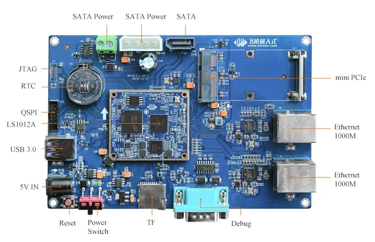 LS1012A Ubuntu Development Board with Dual Ethernet and on-board USB3.0, SATA, PCIe, UART