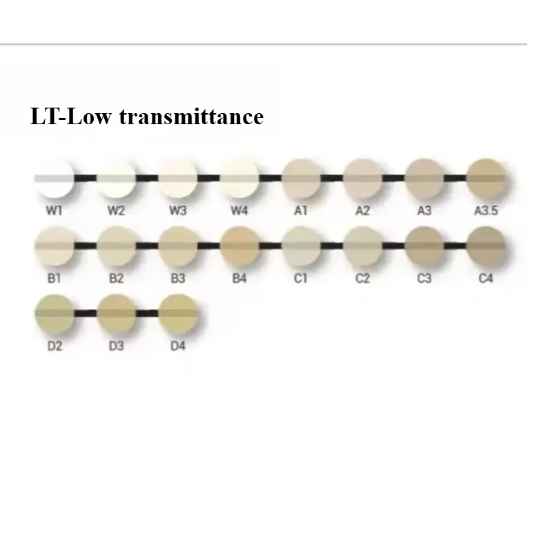 قشور البورسلين للأسنان مادة السيراميك مصممة خصيصًا عملية أسنان إصلاح الضغط الساخن كتل زجاجية من السيراميك المصبوب