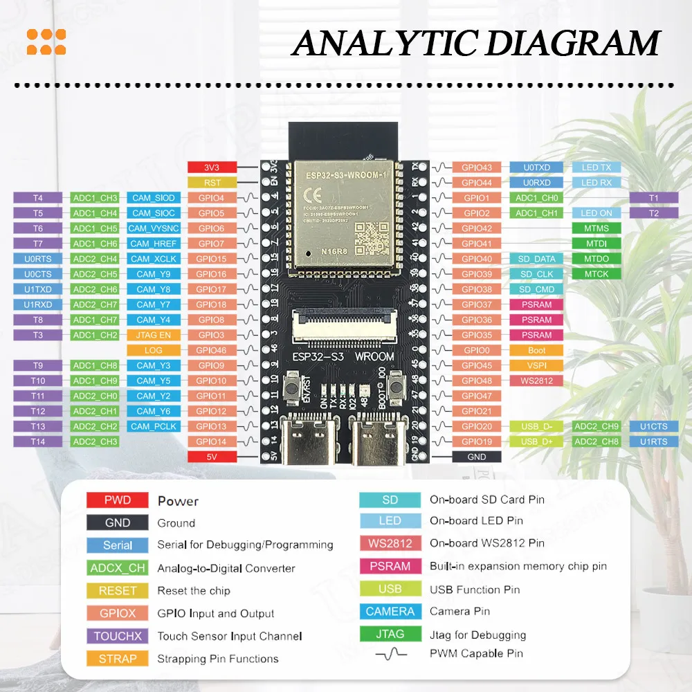 Imagem -06 - Wifi bt Câmera Module Development Board Wroom N16r8 Ov2640 Ov5640 8mb Psram 16mb Flash Esp32 s3 N16r8 Cam 2.4g