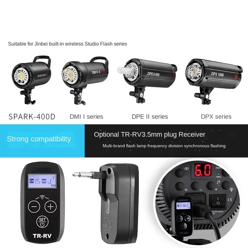 Studio photography flash, wireless trigger, transmitter, remote control part