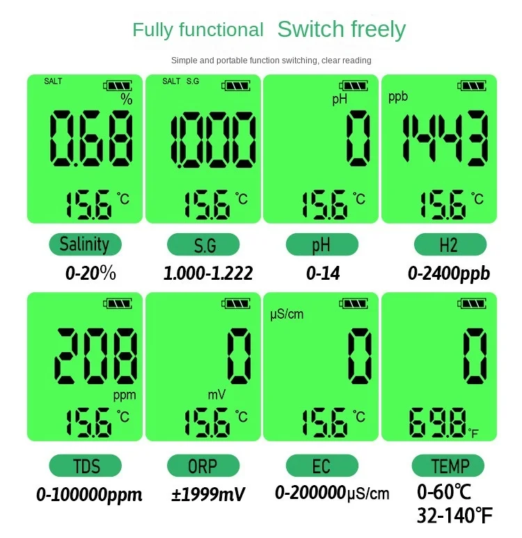 Imagem -02 - Digital de Qualidade de Água ph Teste Caneta Tds ec ph Orp Temp Instrumentos de Análise de Medidor de Água Potável Rico em Hidrogênio Tester em