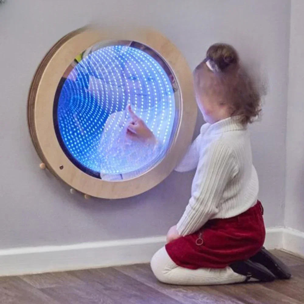 Interactive 3D Circ…