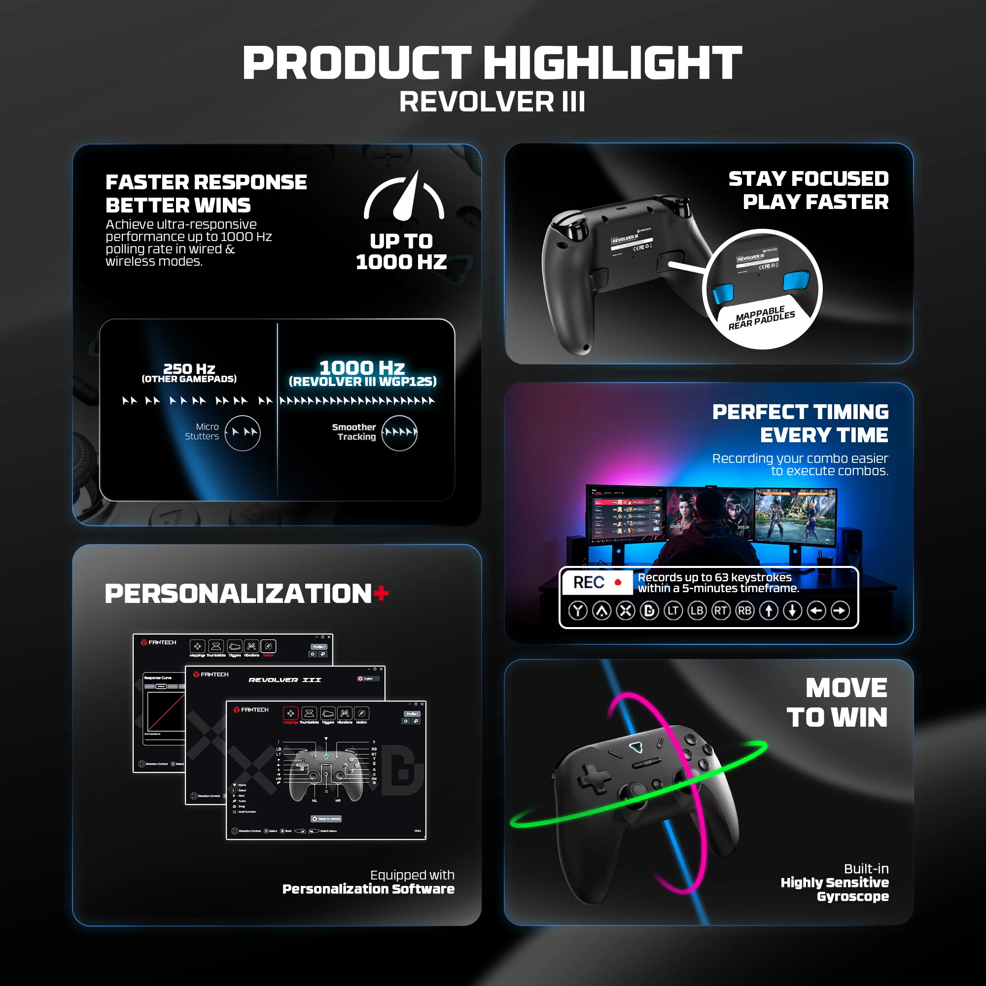 FANTECH REVOLVER III WGP12S Game Controller 1000hz Wireless Gamepad Hall-Effect Triggers Joystick Gyroscope Controller for ps4