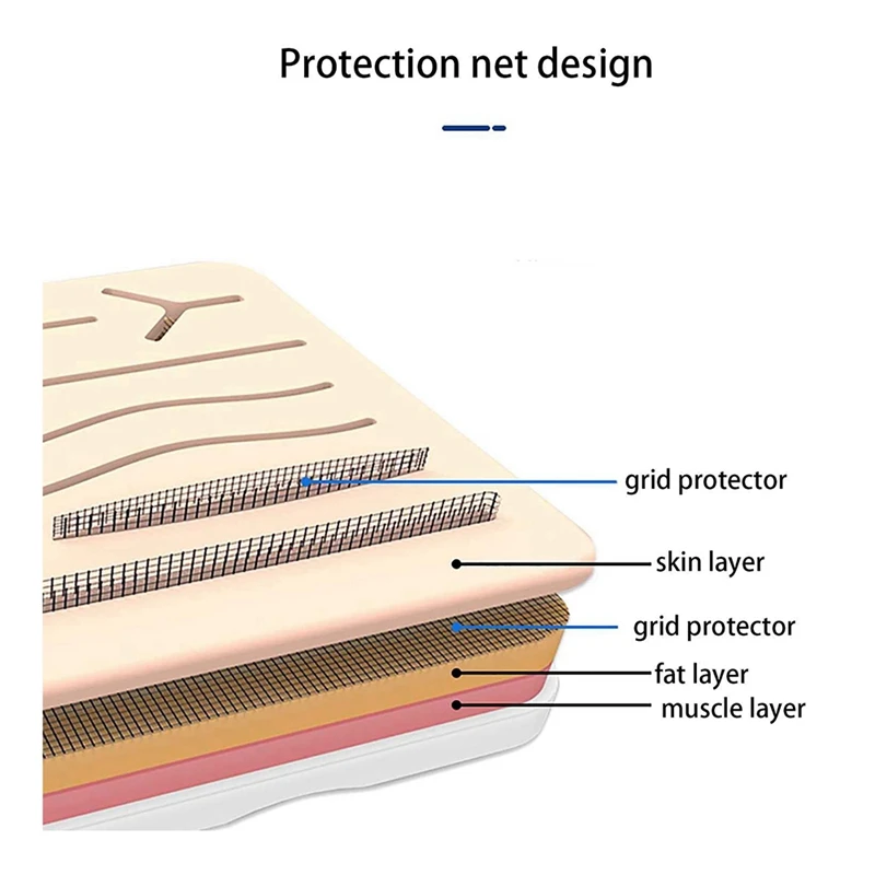 Upgraded Large 3-Layer Suture Pad With Wounds For Practicing Suturing - Not Easily Separate, Tear Or Rip