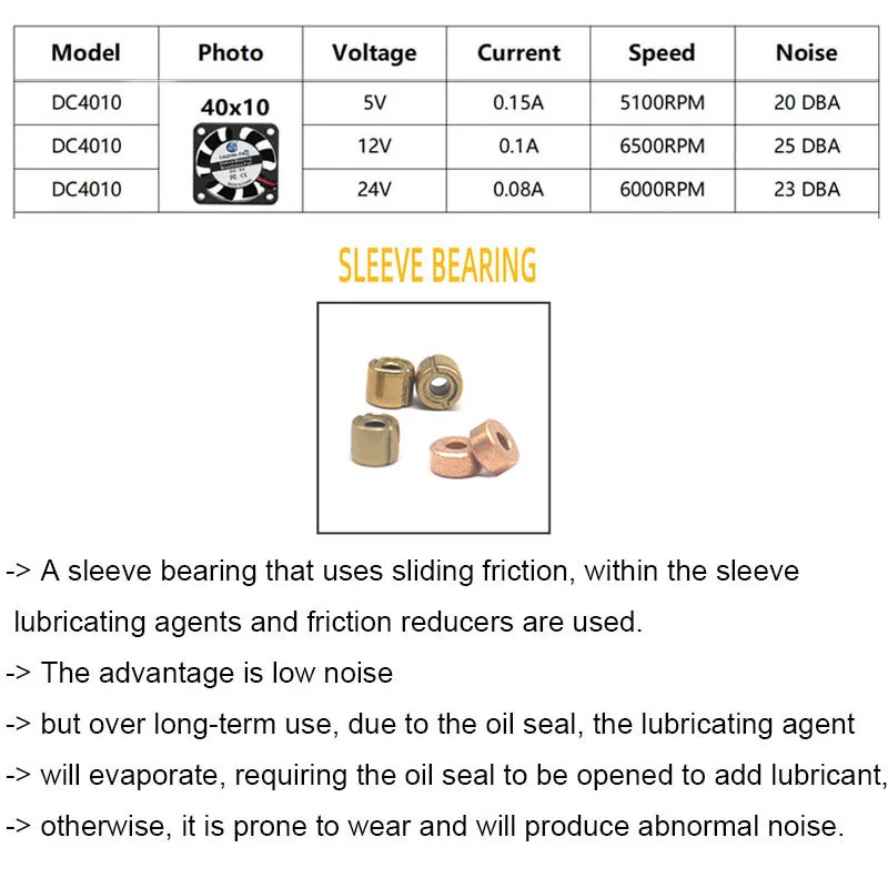 4010 ventilador enfriador sin escobillas 5V 12V 24V 4cm 40mm 40X40X10mm rodamiento de manga Mini radiador refrigeración Industrial impresora 3D