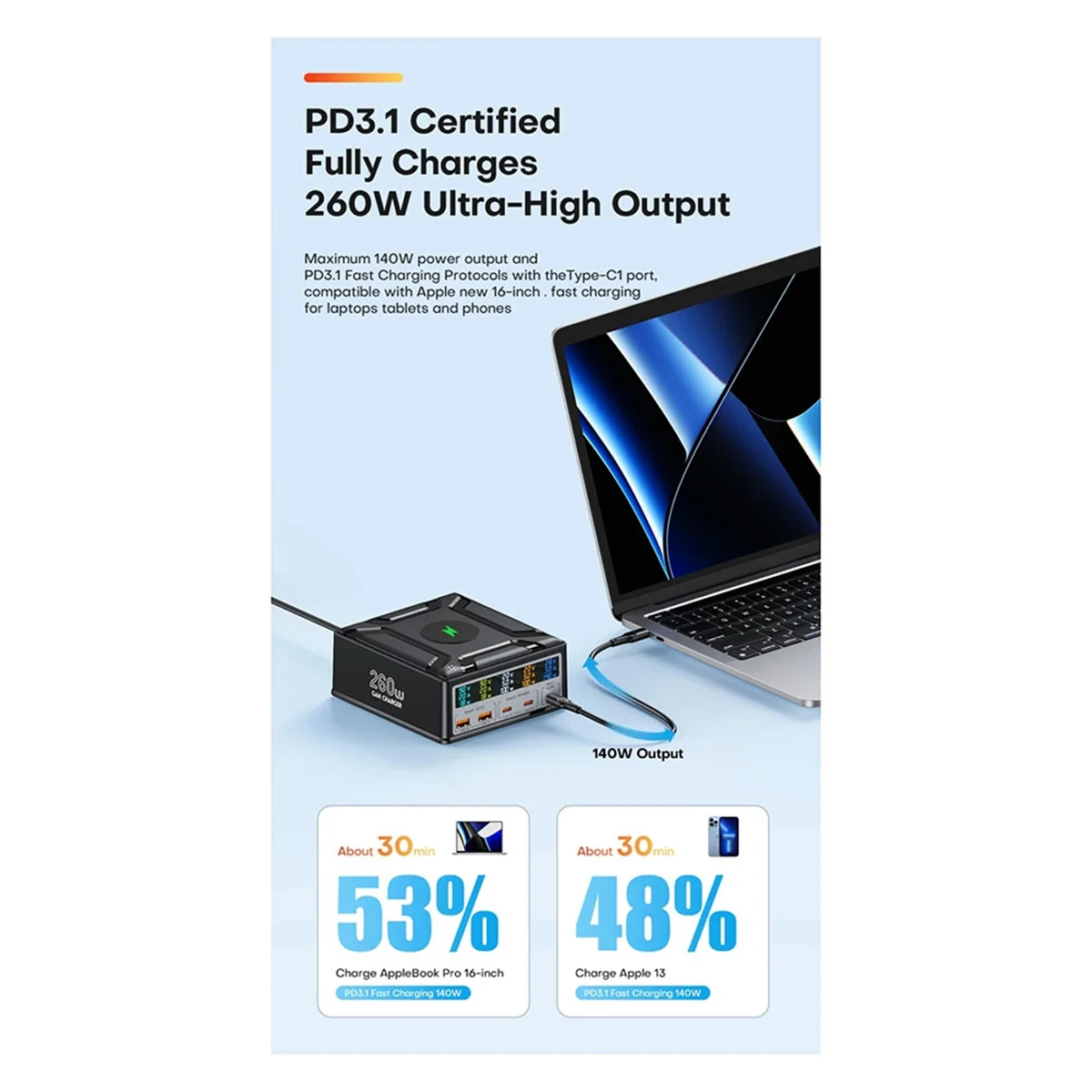 Sust-a260W USB C GaN chargeur sans fil PD3.1 QC3.0 chargeur rapide PPS 5 ports charge rapide pour MacBook Pro iPhone EU