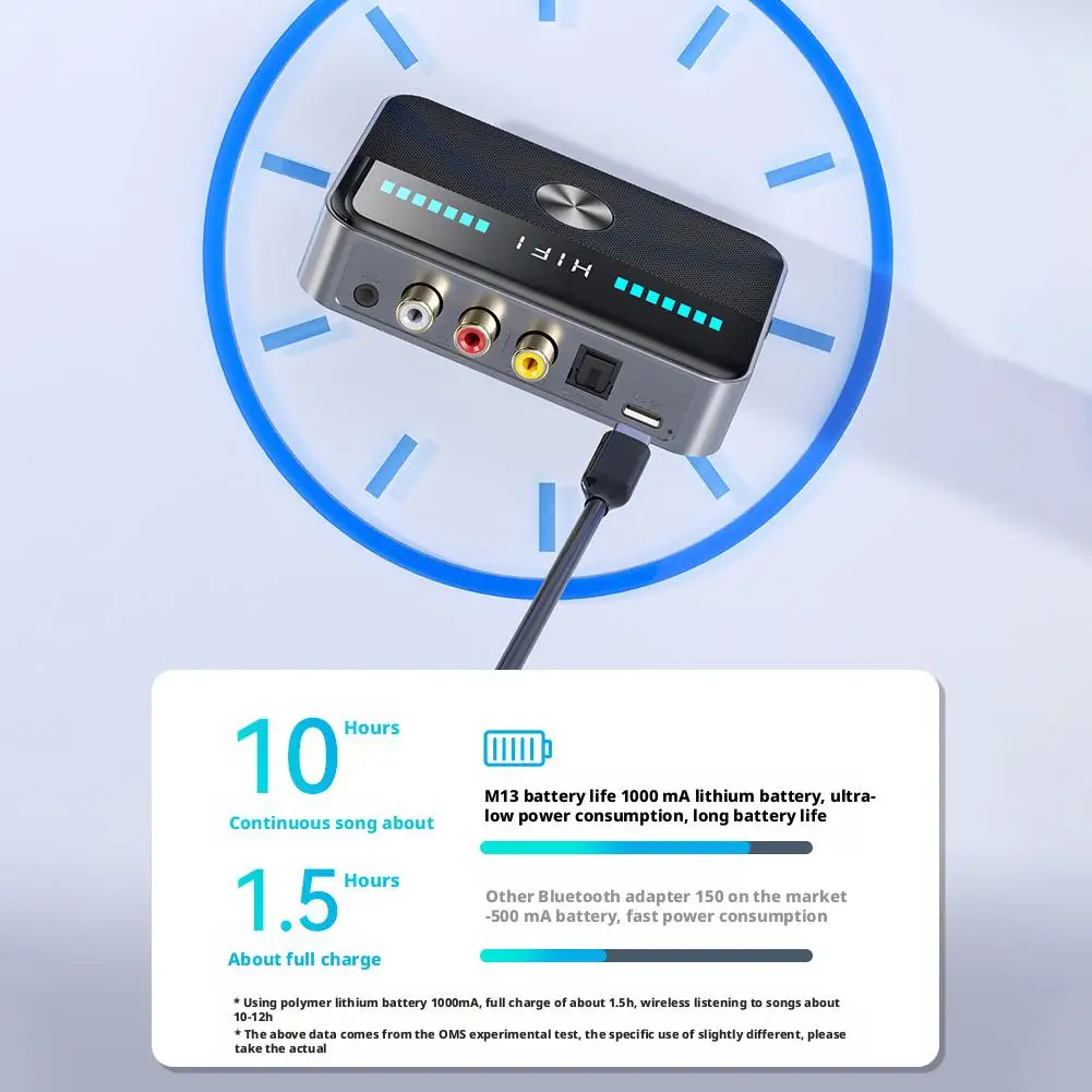 

Bluetooth-приемник 6.0, передатчик, беспроводной аудиоадаптер NFC, 3,5 мм AUX, RCA, коаксиальный оптический преобразователь DAC для ТВ, ПК, автомобиля Spe F0B4