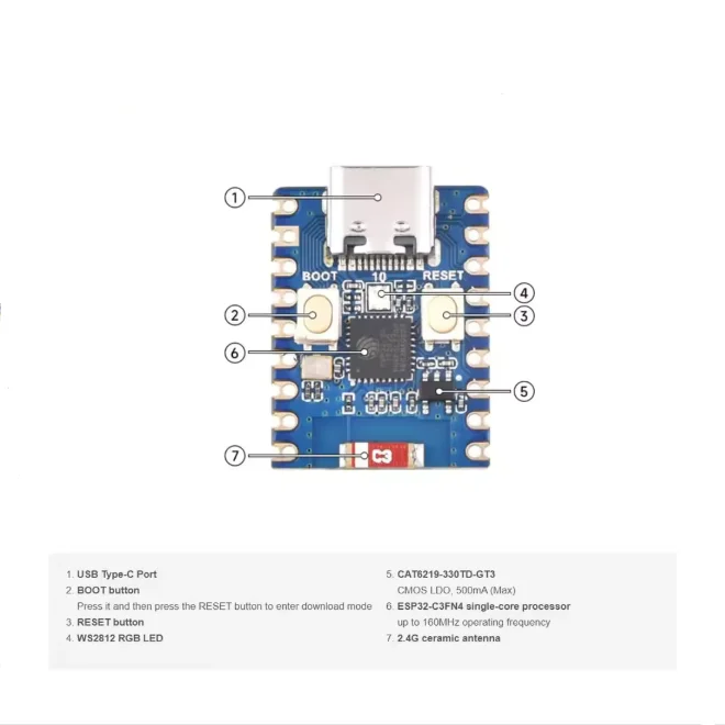 ESP32-C3FN RISC-V Embedded Development Board Module Single Core Processor WiFi Bluetooth 5