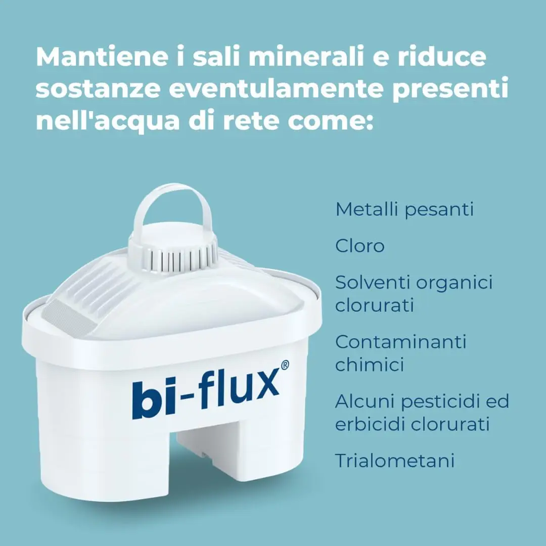 أكوا ثنائية التدفق ®   دي لايكا - بريسيرفا آي سالي مينيرالي أوتلي أورجانيزم إي ريدوس ليوستانزي إنديسيديريه - 12 ميسي دي أكوا