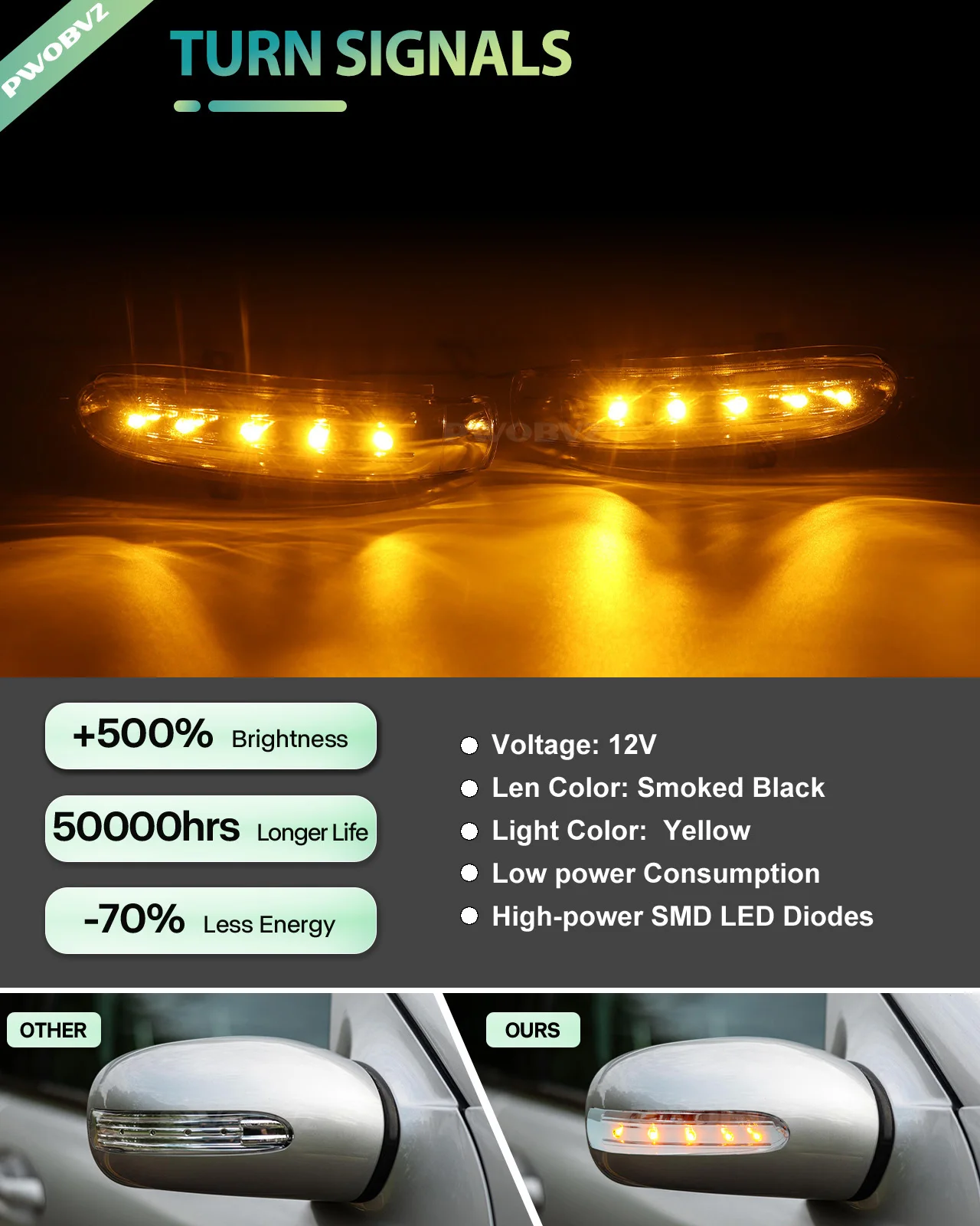 LED Crystal Rear View Mirror  Light Turn Signal Light Indicator For Mercedes Benz C Class W203 S203 CL203 C30 C32 C55