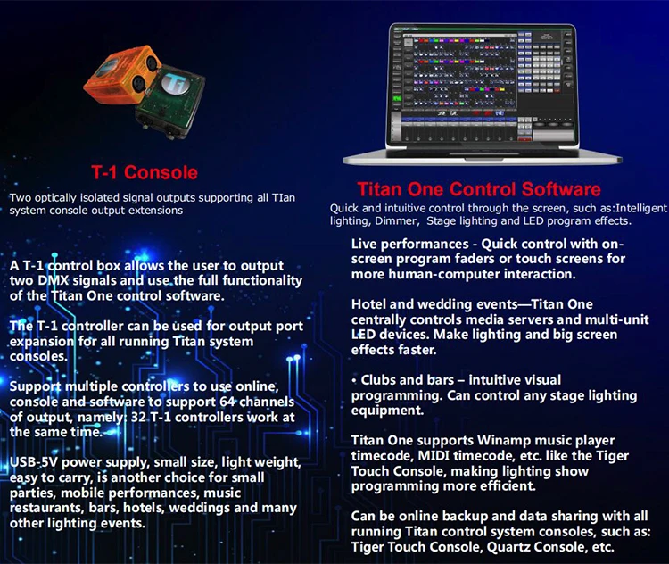 Professional Stage Controlling Software Sunlite Martin USD Controller DMX Good For DJ KTV Party LED Lights