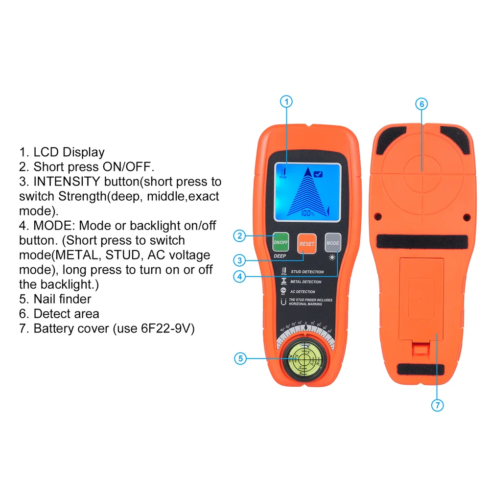 7-in-1 Multifunctional Wall Detector for Drywall Plaster Panels Detects Metal Wood Pipes Live Wires with Backlight