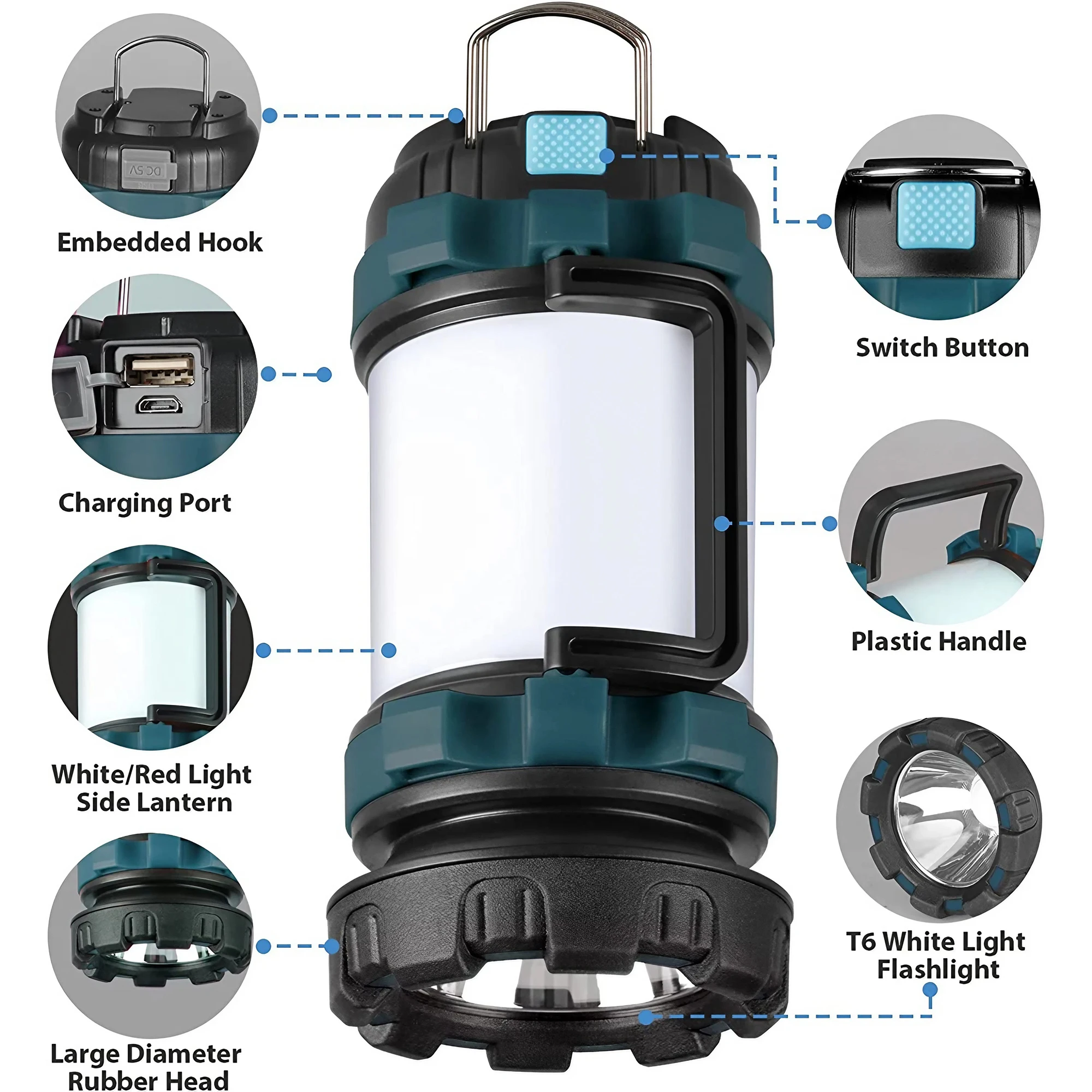 ไฟฉาย LED แบบชาร์จไฟ USB ตะเกียงตั้งแคมป์แบบพกพาพร้อมไฟแสดงสถานะพลังงานฟังก์ชั่นพลังงานเคลื่อนที่