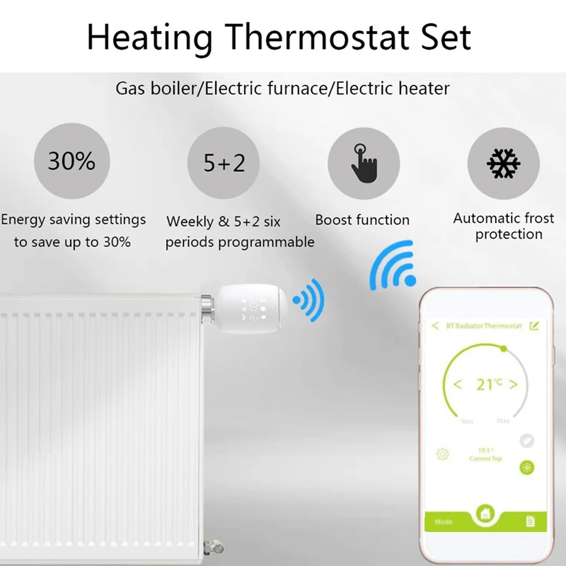 Tuya Smart Zigbee Radiator Actuator TRV Programmable Thermostatic Radiator Valve App Remote Durable